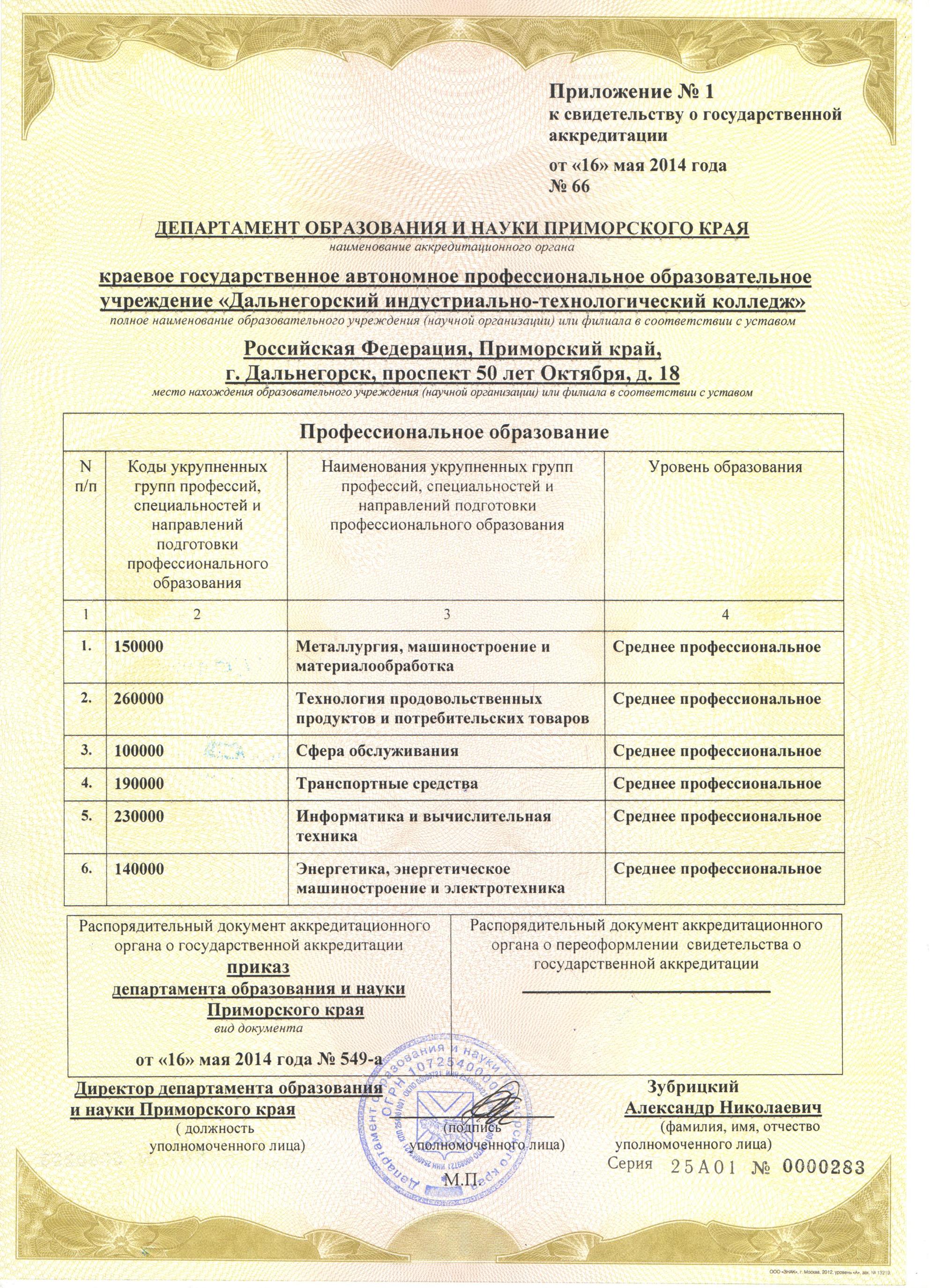 Приложение №1 к свидетельству о гос. аккредитации