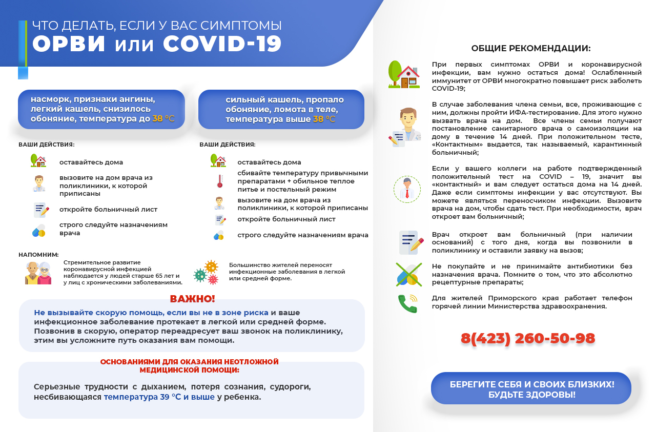 Информация по COVID-19