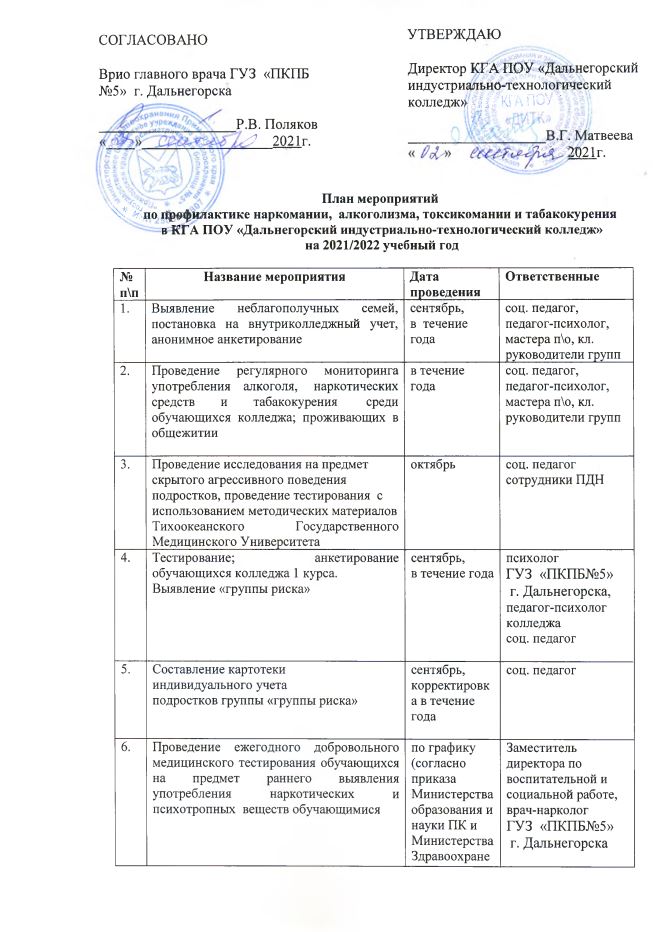 Положение о курсовых проектах