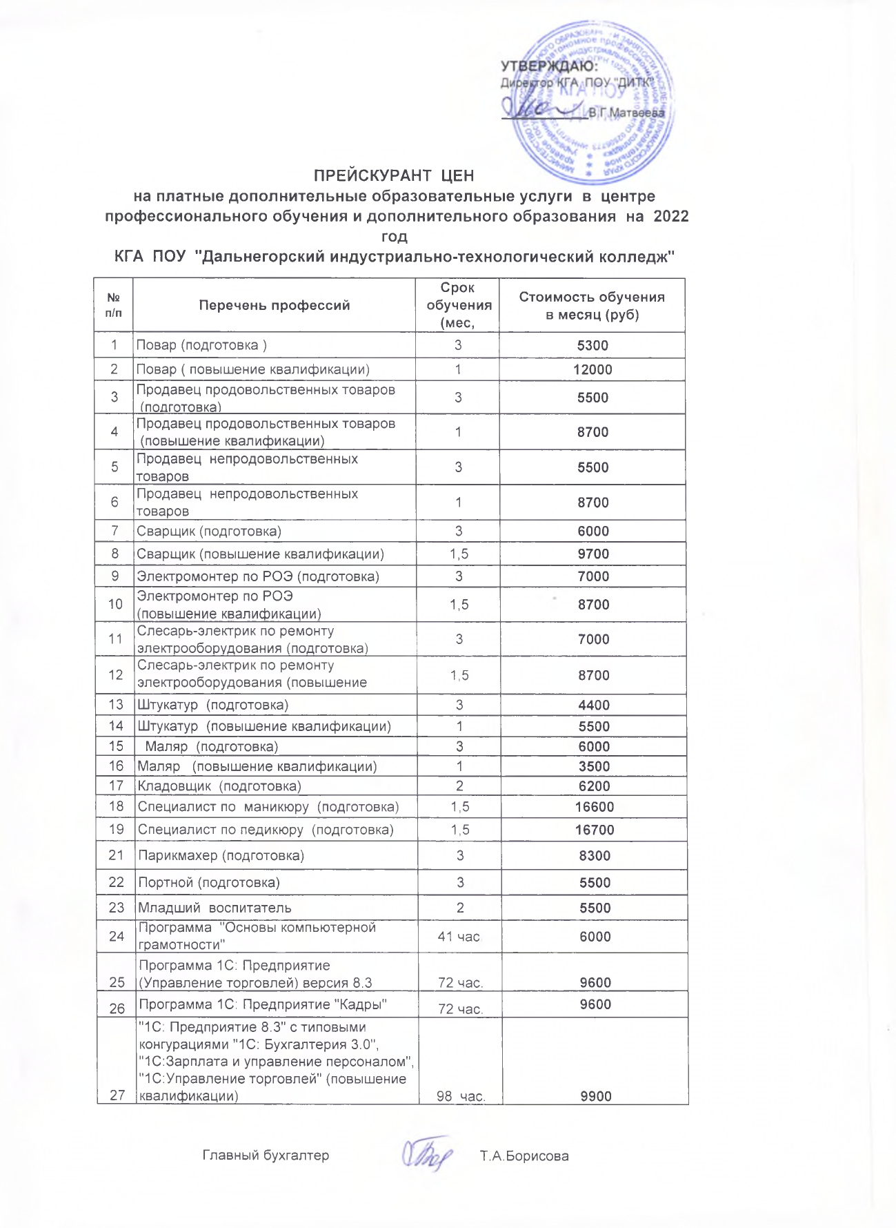 Дополнение к прейскуранту образец